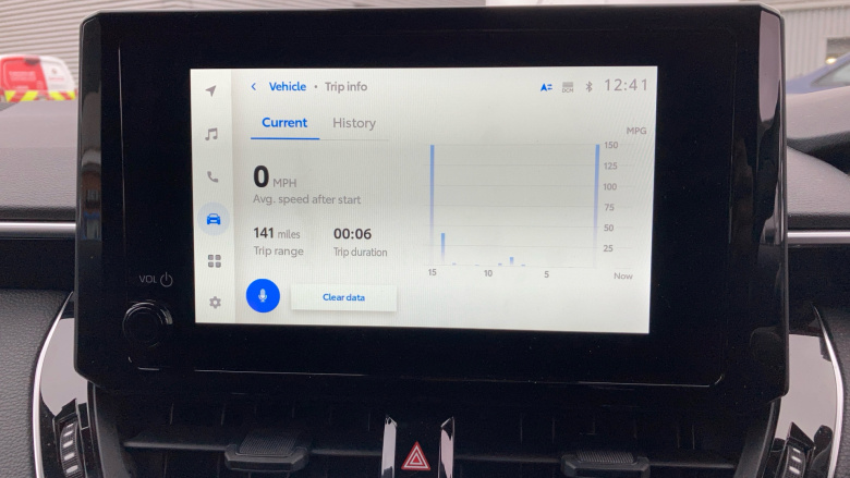 Toyota Corolla Petrol 1.8 VVT-i Hybrid Commercial Auto